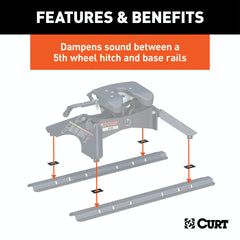 CURT 16901 5th Wheel Rail Sound Dampening Pads (Packaged)