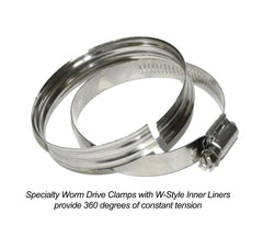 PPE Diesel Coolant Hose Kit 2011-16 LML Green  119023300