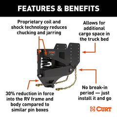 CURT Helux Coil-Spring Gooseneck Pin Box, 5,000 lbs. Pin Weight, 20,000 lbs. Capacity 2024044579