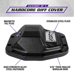 Yukon Gear 18-24 Jeep Wrangler Differential Cover - Rear YHCC-D35JL