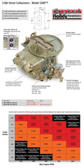 Holley 0-4412C 2300 500CFM UNIVERSAL CHROMATE