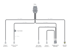 Morimoto HD Relay: Light Bar XT10