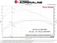 aFe Power Chevrolet GMC (3.0) Ignition Performance Module 77-44015