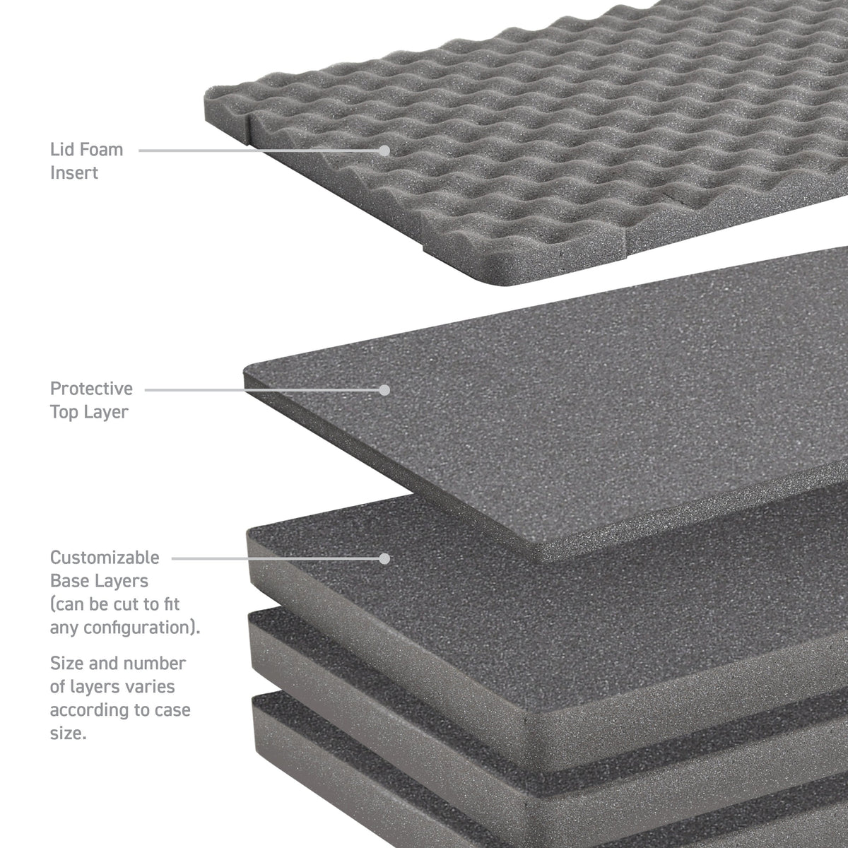 Go Rhino Replacement Foam XG252010FK