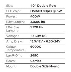 Go Rhino Light Bar 754004011CDS