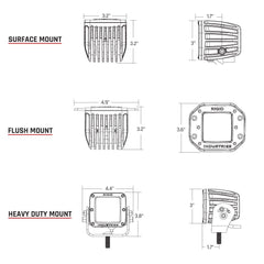 RIGID Industries 502513 D-Series PRO Specter Diffused LED Light, Surface Mount