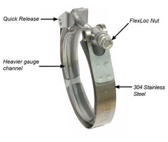 PPE Diesel 5.0 Inch V Band Clamp Quick Release  517150000