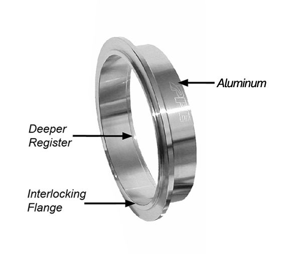 PPE Diesel 3.0 Inch QR Aluminum V-Band 3 Pc Set 1C 1M 1F  517230003