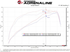 aFe Power Ram (6.4) Engine Cold Air Intake 54-13047D