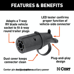 CURT 57255 Adapter with Tester (7-Way RV Blade to 6-Round Trailer, Center Pin Auxiliary)