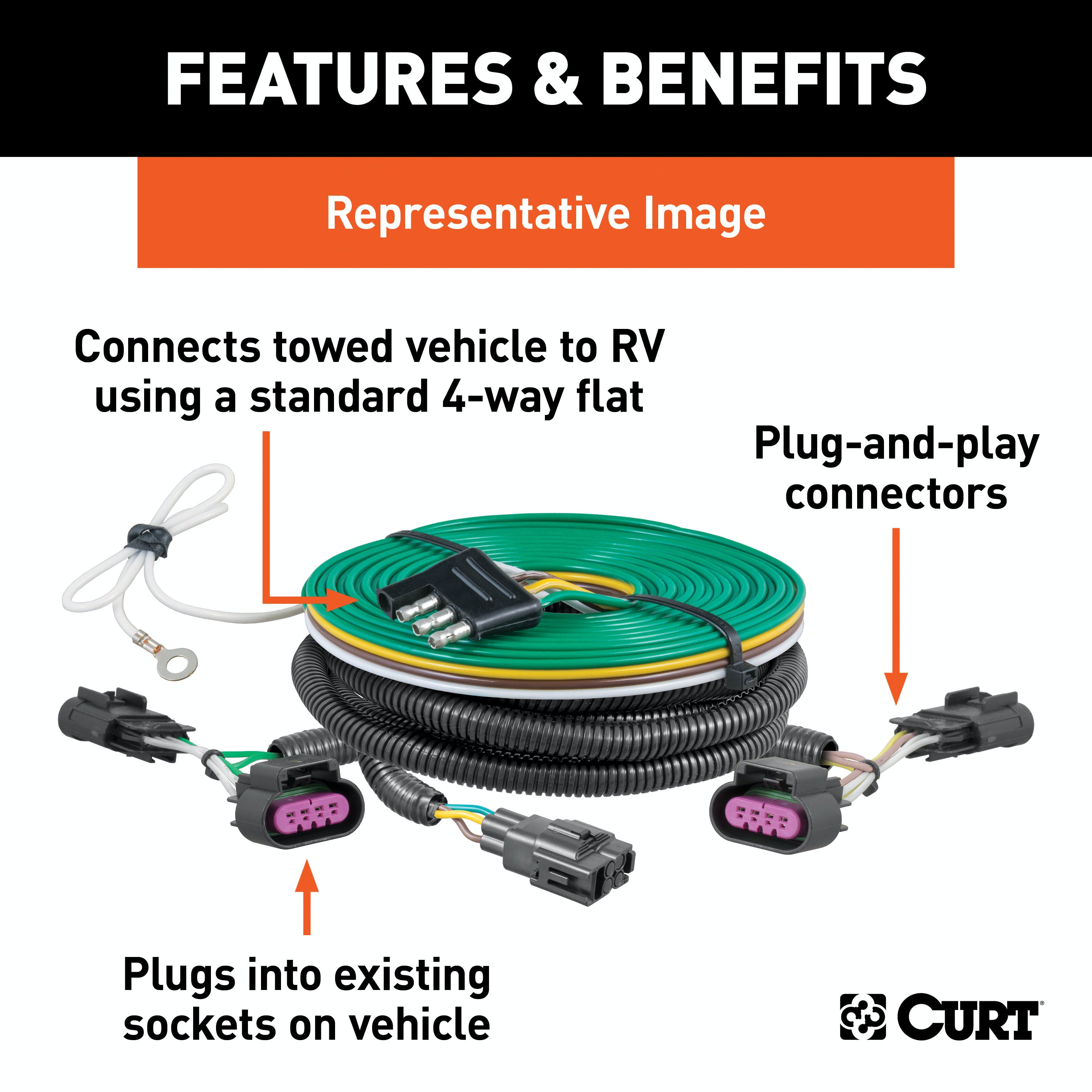 CURT 58903 Custom Towed-Vehicle RV Wiring Harness, Select Jeep Wrangler JK