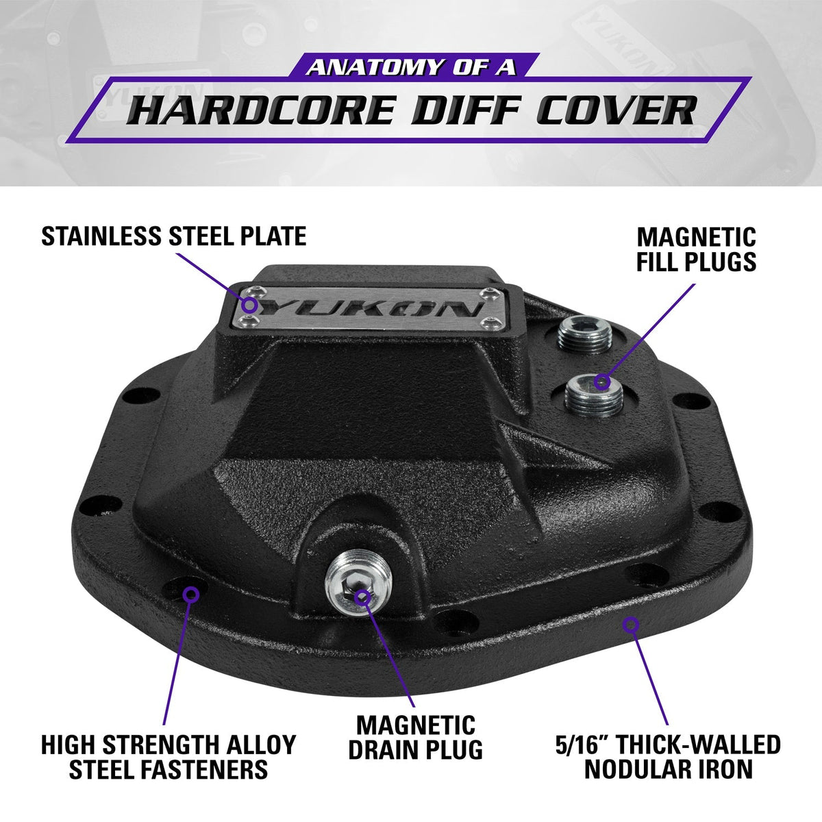 Yukon Gear Chevrolet Dodge Ford GMC (4WD/RWD) Differential Cover YHCC-D44-PURPLE