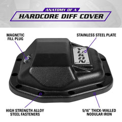 Yukon Gear Jeep Differential Cover YHCC-D44JL-REAR