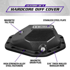Yukon Gear Chevrolet GMC Differential Cover - Rear YHCC-GM14T-S