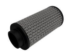 AFE 81-10068 Aries Powersports Pro DRY S Air Filter