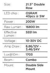 Go Rhino Light Bar 752002112CDS