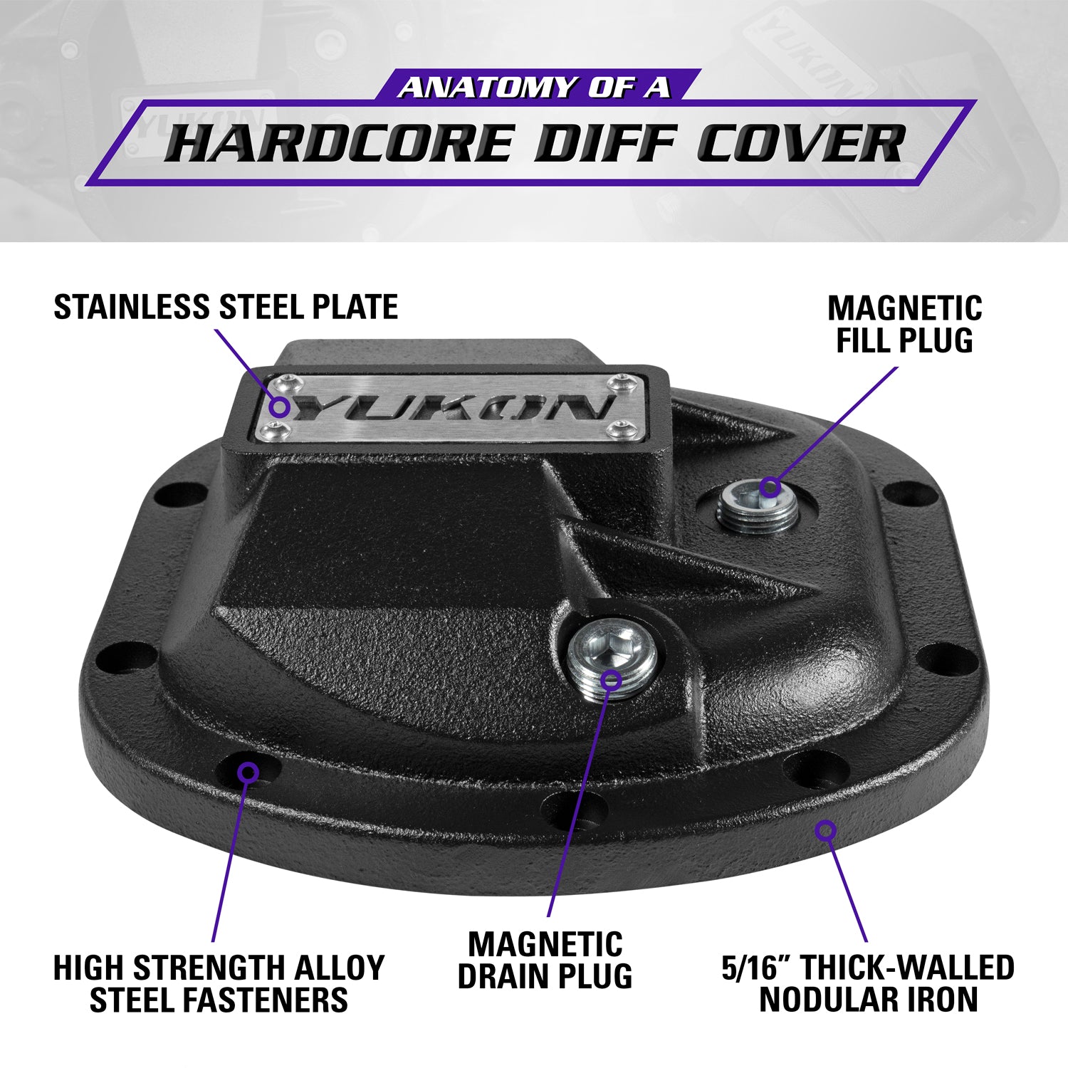 Yukon Gear Ford Jeep Differential Cover - Front YHCC-D30-PURPLE