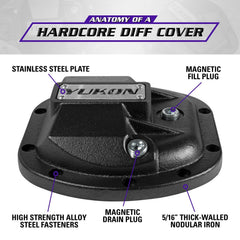 Yukon Gear Ford Jeep Differential Cover - Front YHCC-D30