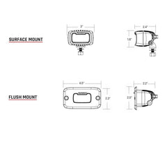 RIGID Industries 902213 SR-M PRO Spot Light, Surface Mount