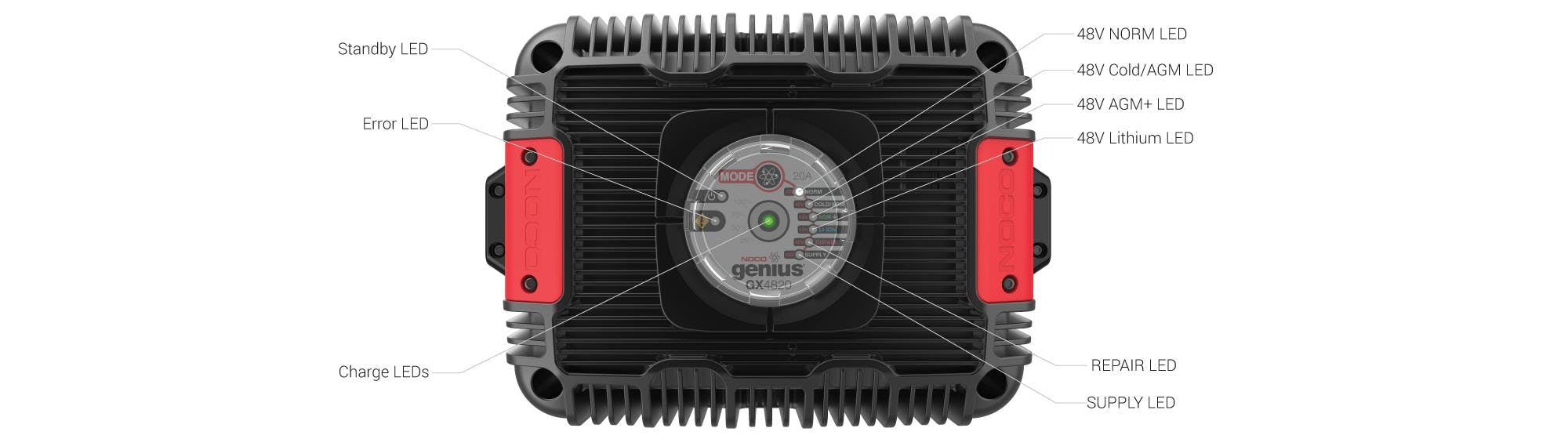 NOCO GX4820 48V 20A Industrial Charger