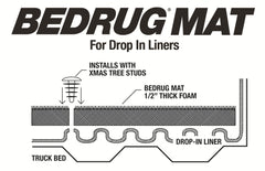 BedRug BMQ15SCD BedRug Truck Mat Drop In