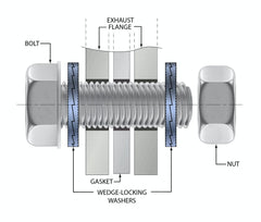 PROFORM 66757 Wedge-Locking Collector Bolts and Nuts; 3/8 dia. X 1.25in; Black Finish; 6 Pcs