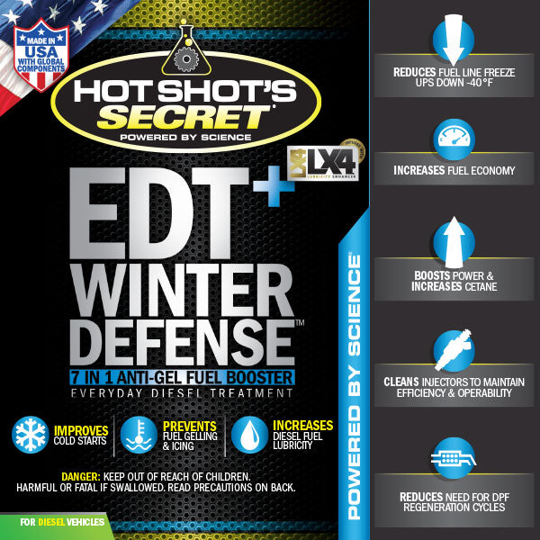 Hot Shots Secret EDT+WINTER DEFENSE Anti-Gel Fuel Booster - 1 GALLON EDTWAG1G