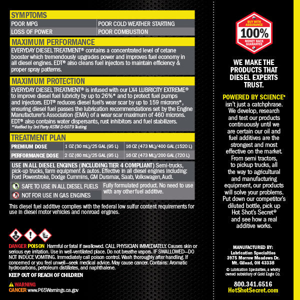 Hot Shots Secret EVERYDAY DIESEL TREATMENT 6-in-1 Fuel Booster - 1 GALLON HSSEDT01G