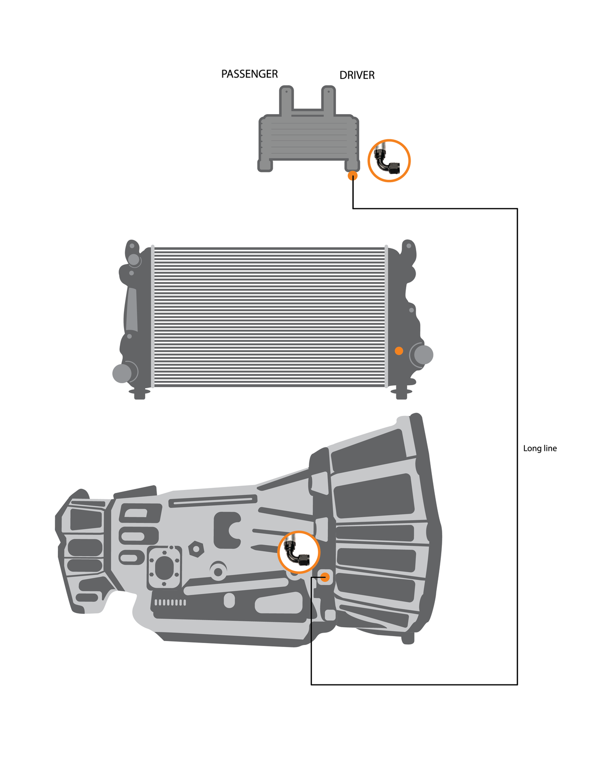 Fleece Performance Replacement Transmission Line LB7/LLY (short line) FPE-TL-LB7-LLY-SHORT-SER