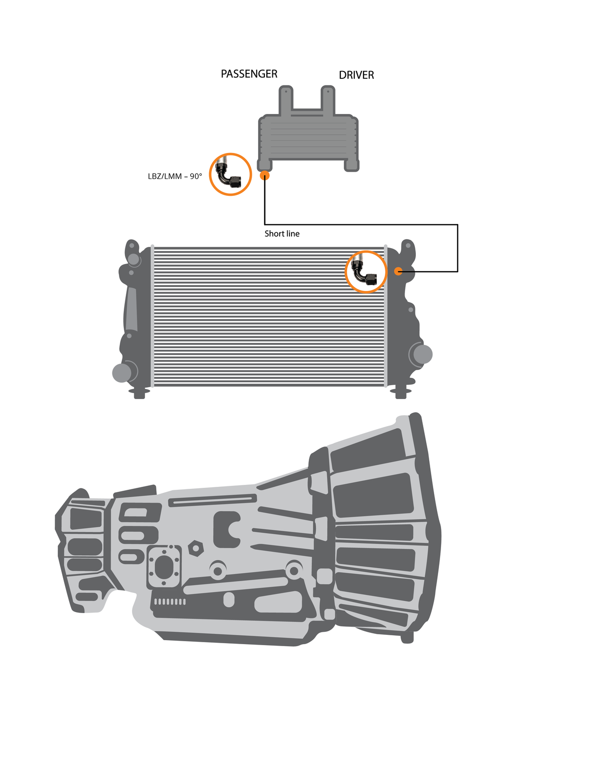 Fleece Performance Replacement Transmission Line LBZ/LMM (short line) FPE-TL-LBZ-LMM-SHORT-SER