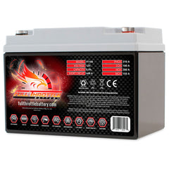 Fullriver Battery FT100 Full Throttle 12V Power Sports Battery