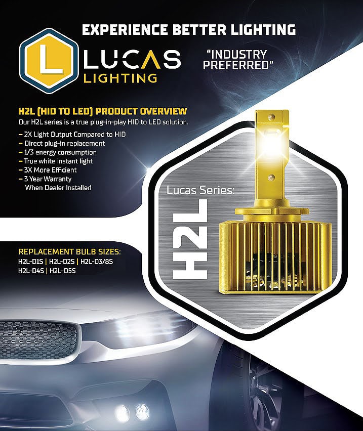 Lucas Lighting,H2L-D1S PAIR Complete conversion kit D1R/S