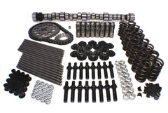 Competition Cams K01-602-8 BIG MUTHA THUMPR 243/257 HYDRAULIC ROLLER CAM K-KIT CHEVROLET BIG BLOCK GEN VI