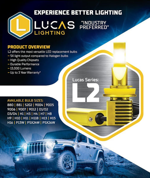 Lucas Lighting,L2-D1/D2/D3/D4 PAIR Replacement for D1/D2/D3/D4 style bulbs REQUIRES BALLAST BYPASS