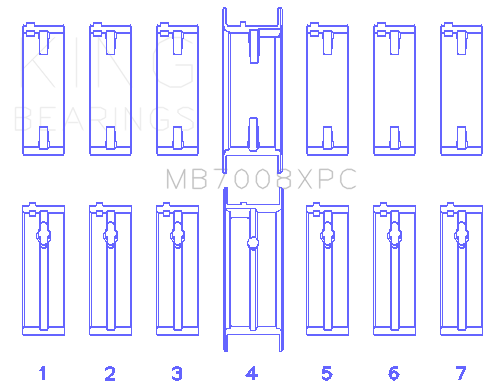 King Engine Bearings Inc MB7008XPC.026 MAIN BEARING SET For NISSAN RB25DET, 24V
