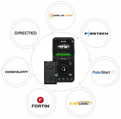 MyCar2 Remote Starter + Security Solution Wirelessly connects to and controls your vehicle