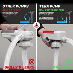 Tera Pump 20042 TRFA01 Battery Powered Fuel Transfer Pump