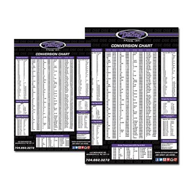 Detroit Speed Technical Specification Book 999917