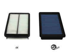 AFE 30-10323 Magnum FLOW OE Replacement Air Filter w/ Pro 5R Media
