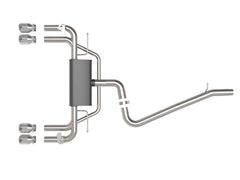 aFe Power 15-20 Audi S3 (2.0) Exhaust System Kit PN. 49-36442-P
