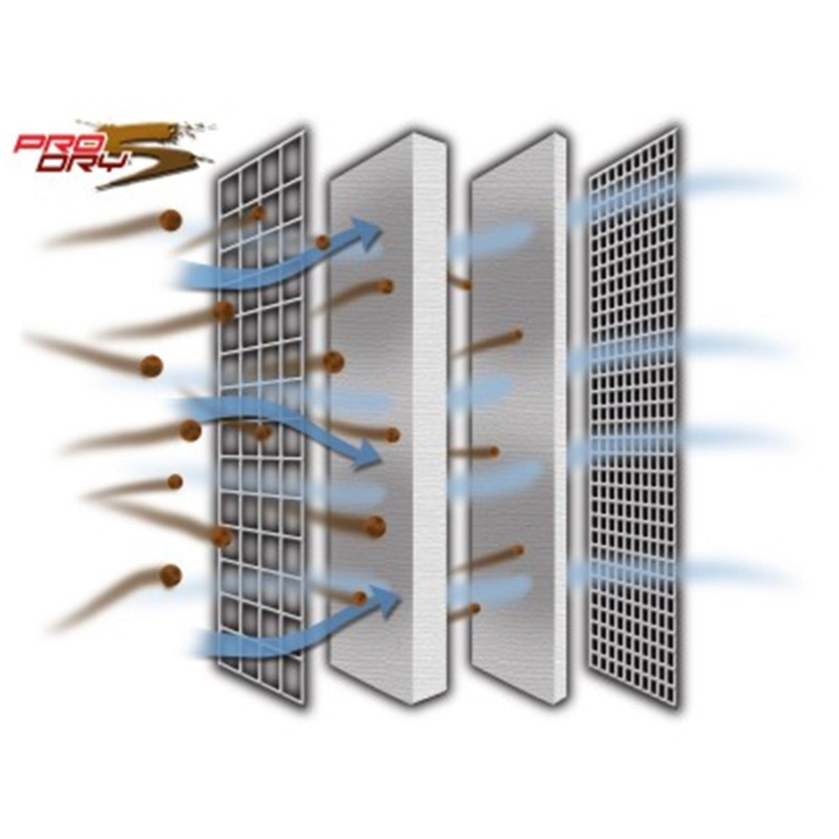 AFE TF-9008D Takeda Intake PRO DRY S Air Filter