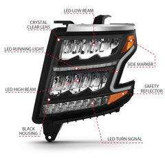 AnzoUSA 111478 LED Headlight Plank Style Black Clear with Sequential Amber