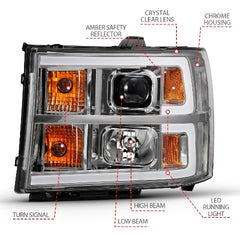 AnzoUSA 111483 Projector Headlight Plank Style Chrome with Clear Lens Amber