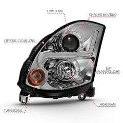 AnzoUSA 121557 Projector Headlight Plank Style Black (HID Compatible, No HID Kit )