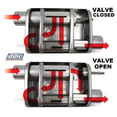 BBK Performance Parts 31015 Vari-Tune Adjustable Performance Muffler