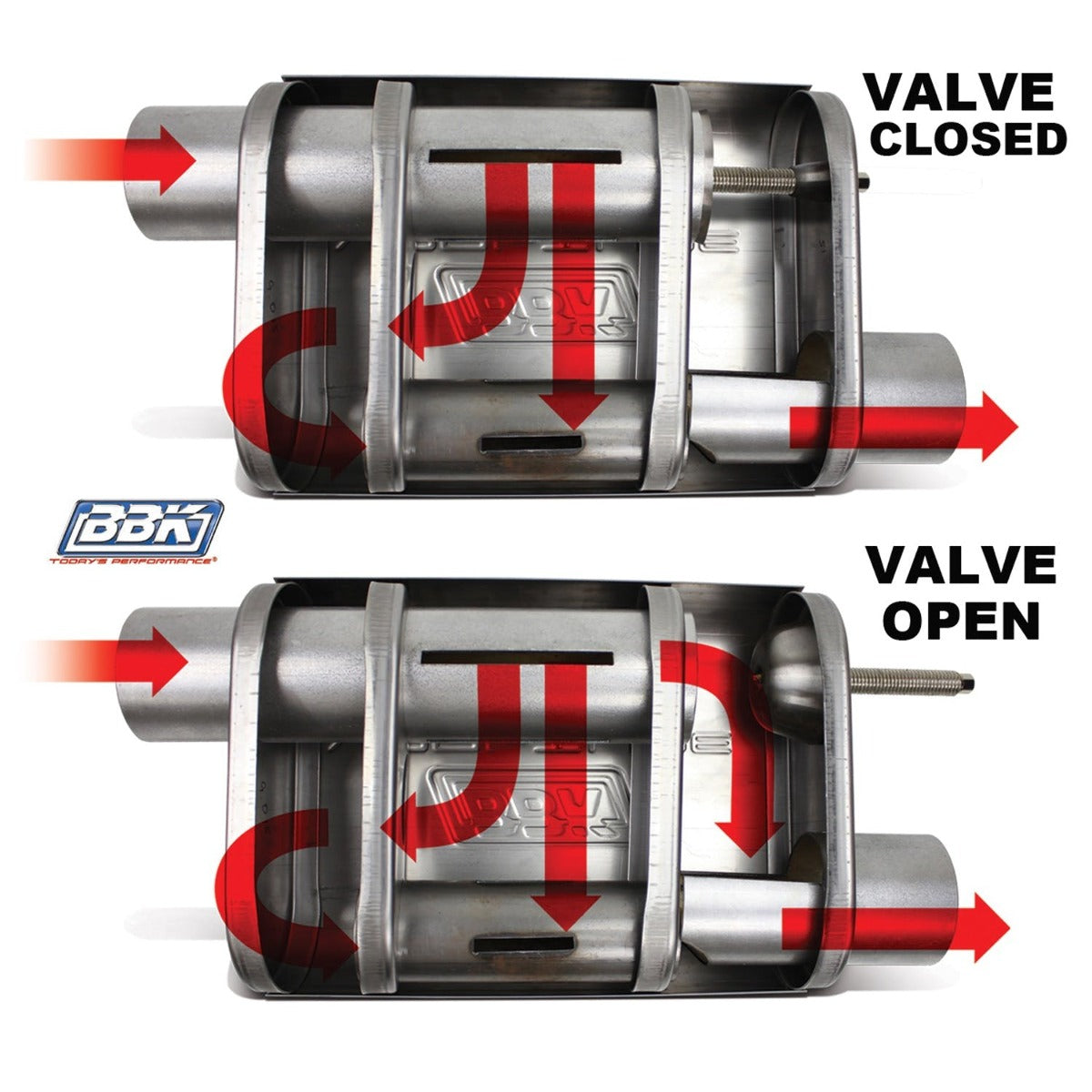 BBK Performance Parts 31025 Vari-Tune Adjustable Performance Muffler
