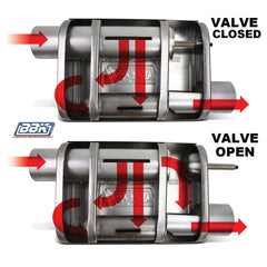 BBK Performance Parts 31025 Vari-Tune Adjustable Performance Muffler