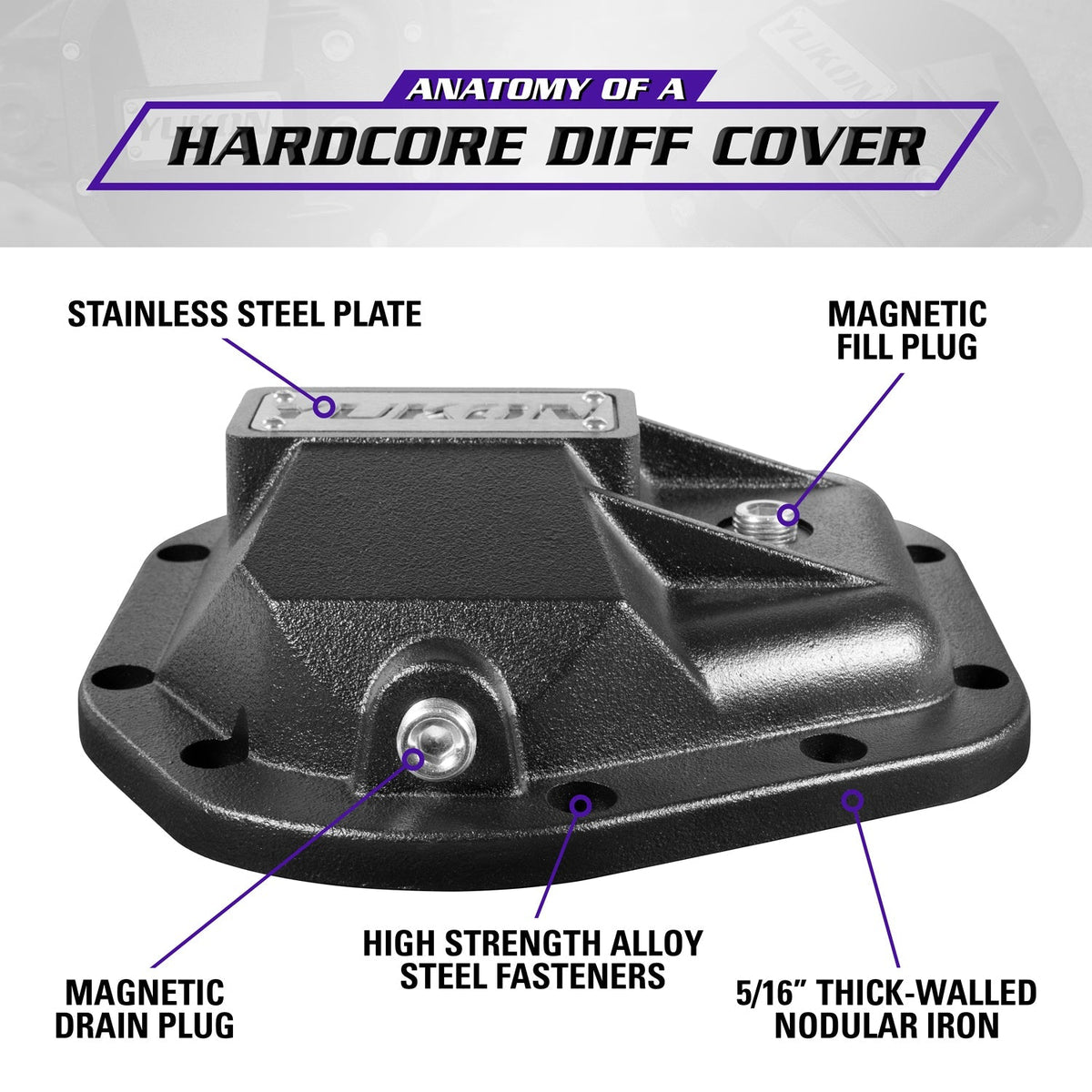 Yukon Gear Chevrolet Dodge Ford GMC (4 X 2/4 X 4/4WD/RWD) Differential Cover YHCC-D60-PURPLE