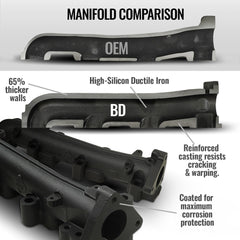 BD Diesel Performance Exhaust Manifold Kit for Chevrolet Silverado/GMC Sierra 2500HD and 3500HD 6.6L Duramax 2001-2016 1041459