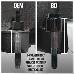 BD Diesel Performance Exhaust Manifold Bracket, Bolt and Spacer Kit for Ram/Dodge/Jeep 5.7L Hemi 1041660